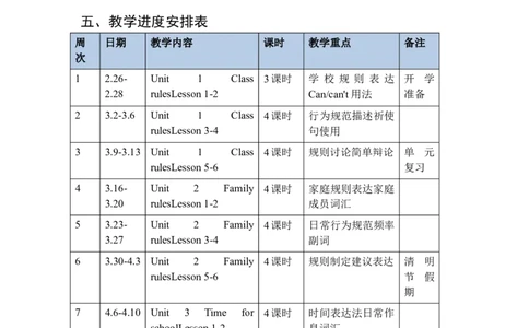 教学计划及进度表-2025-2026学年人教PEP版英语四年级下册_4下-新英语人教PEP版（2026持续更新）_09教学计划