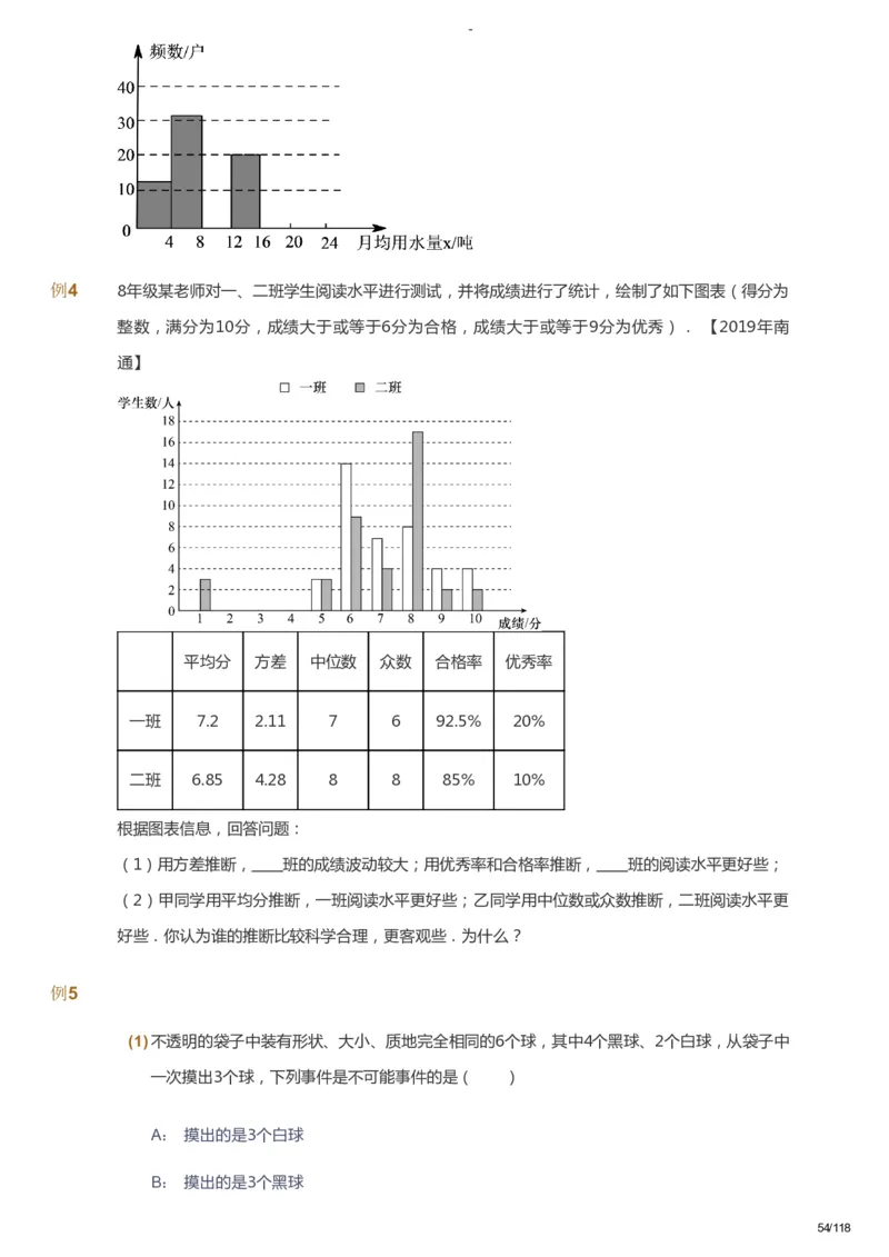 课本+自我巩固+课堂落实_《爱学习》小学初中数学和奥数资料_高斯数学爱学习课件_9北师初中能力提高_初三高斯数学能力提高（北师）_春9阶课件+电子书_春数学9阶能力提高电子书