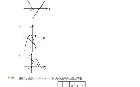 课本+自我巩固+课堂落实_《爱学习》小学初中数学和奥数资料_高斯数学爱学习课件_9北师初中能力提高_初三高斯数学能力提高（北师）_春9阶课件+电子书_春数学9阶能力提高电子书