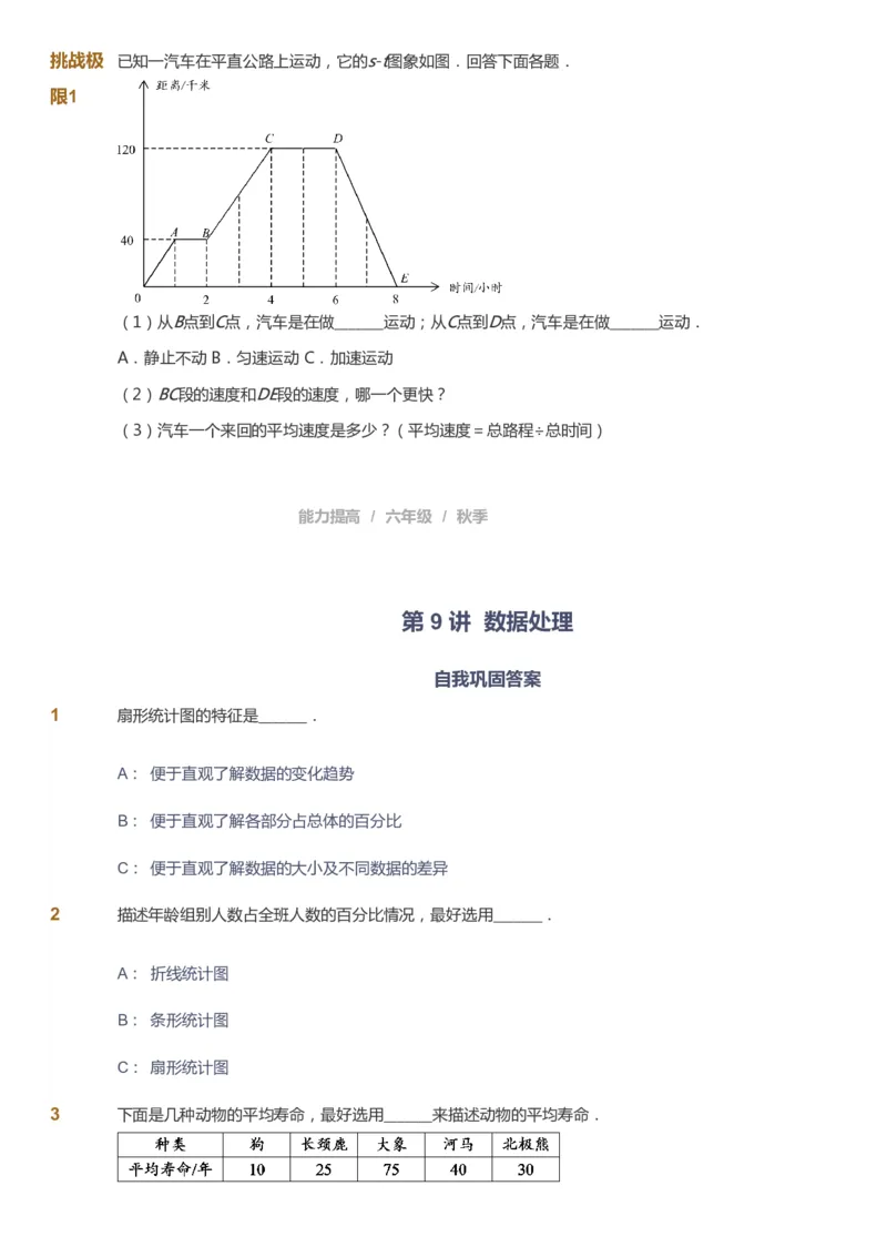 课本+自我巩固+课堂落实_《爱学习》小学初中数学和奥数资料_高斯数学爱学习课件_8北师小学能力提高_爱学习北师大1-6能力提高课件5+6_数学6阶能力提高_秋数学6阶能力提高
