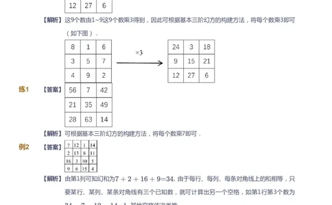 课本+自我巩固+课堂落实（答案）_《爱学习》小学初中数学和奥数资料_高斯数学爱学习课件_4奥数思维创新_四年级高斯数学思维创新_寒数学4阶思维创新