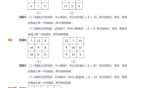 课本+自我巩固+课堂落实（答案）_《爱学习》小学初中数学和奥数资料_高斯数学爱学习课件_4奥数思维创新_四年级高斯数学思维创新_寒数学4阶思维创新
