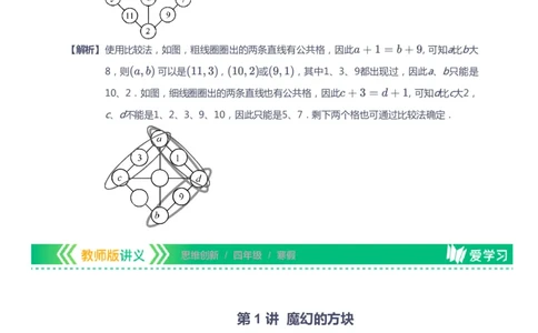 课本+自我巩固+课堂落实（答案）_《爱学习》小学初中数学和奥数资料_高斯数学爱学习课件_4奥数思维创新_四年级高斯数学思维创新_寒数学4阶思维创新