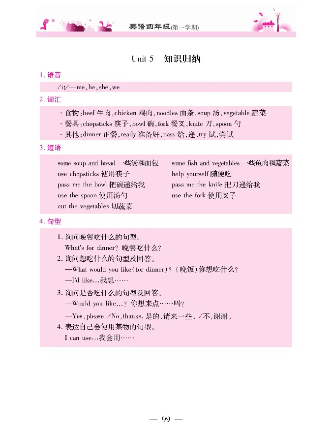 新教材完全解读人教pep英语4年级上_《教材全解》小学1-6年级_《新教材完全解读》_小学英语