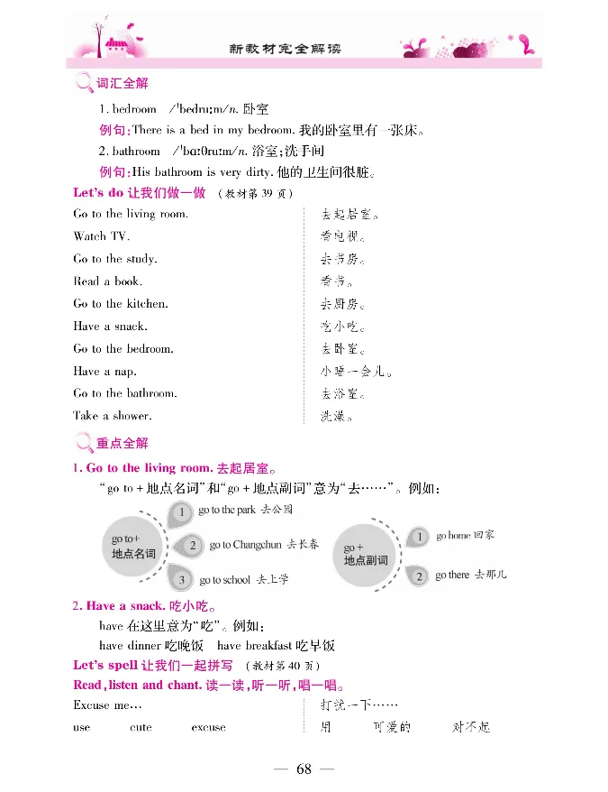 新教材完全解读人教pep英语4年级上_《教材全解》小学1-6年级_《新教材完全解读》_小学英语