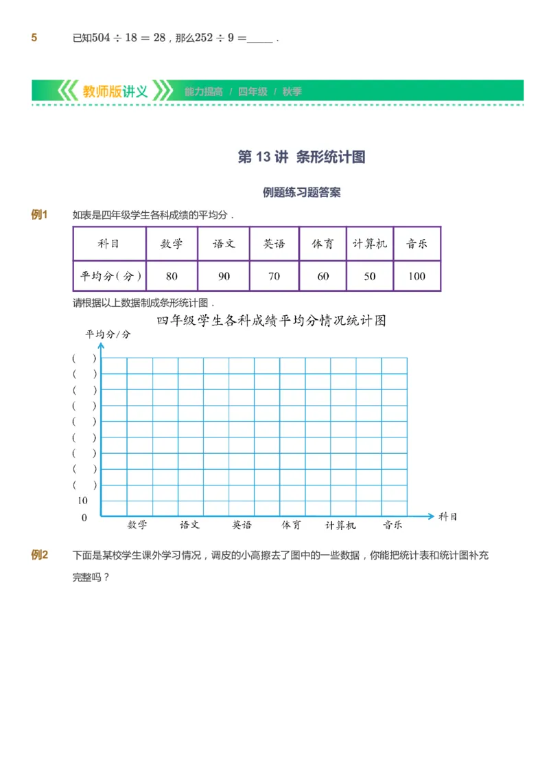 课本+自我巩固+课堂落实-gs_《爱学习》小学初中数学和奥数资料_高斯数学爱学习课件_1人教小学能力提高_4年级能力提高课件春秋寒暑_秋爱学习数学4阶能力提高-gs出品