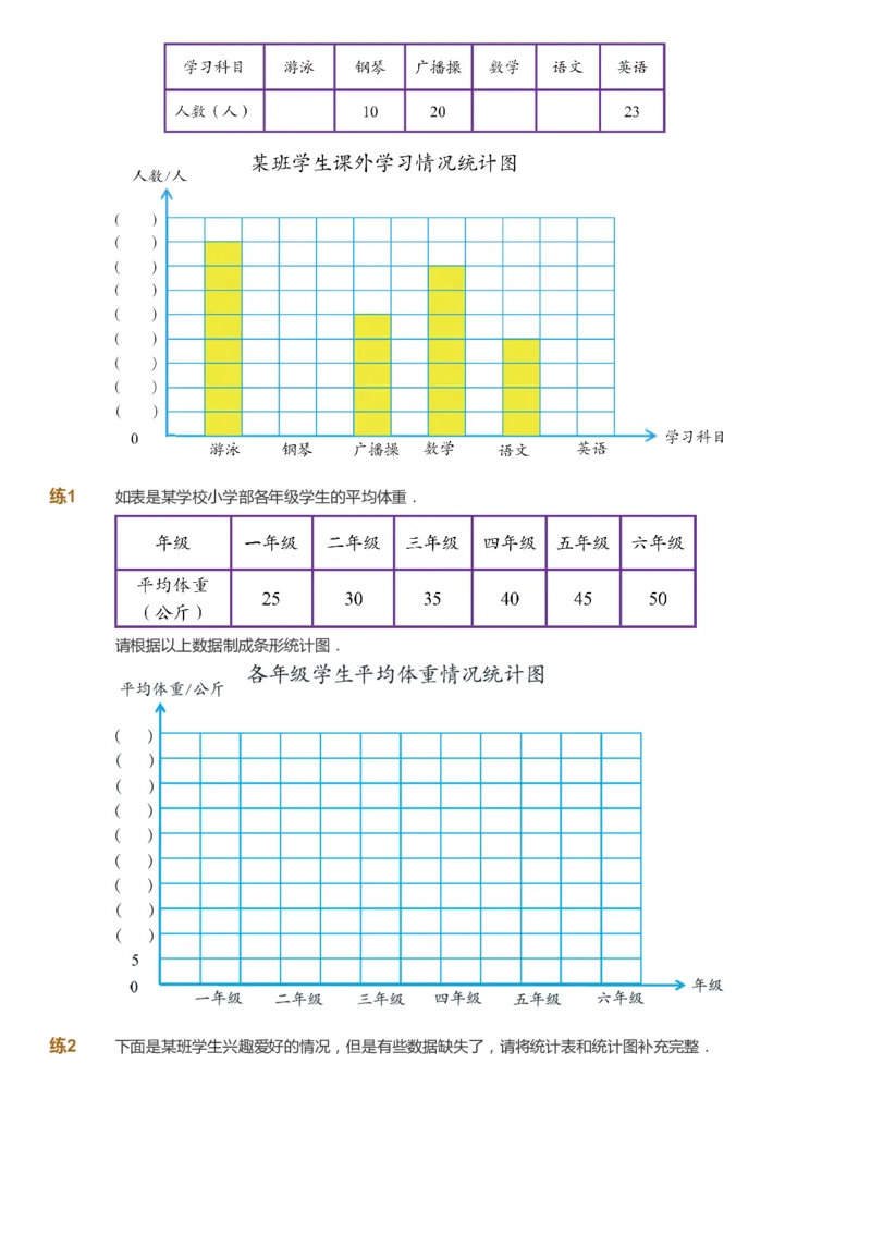 课本+自我巩固+课堂落实-gs_《爱学习》小学初中数学和奥数资料_高斯数学爱学习课件_1人教小学能力提高_4年级能力提高课件春秋寒暑_秋爱学习数学4阶能力提高-gs出品