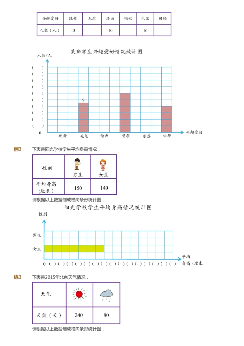 课本+自我巩固+课堂落实-gs_《爱学习》小学初中数学和奥数资料_高斯数学爱学习课件_1人教小学能力提高_4年级能力提高课件春秋寒暑_秋爱学习数学4阶能力提高-gs出品