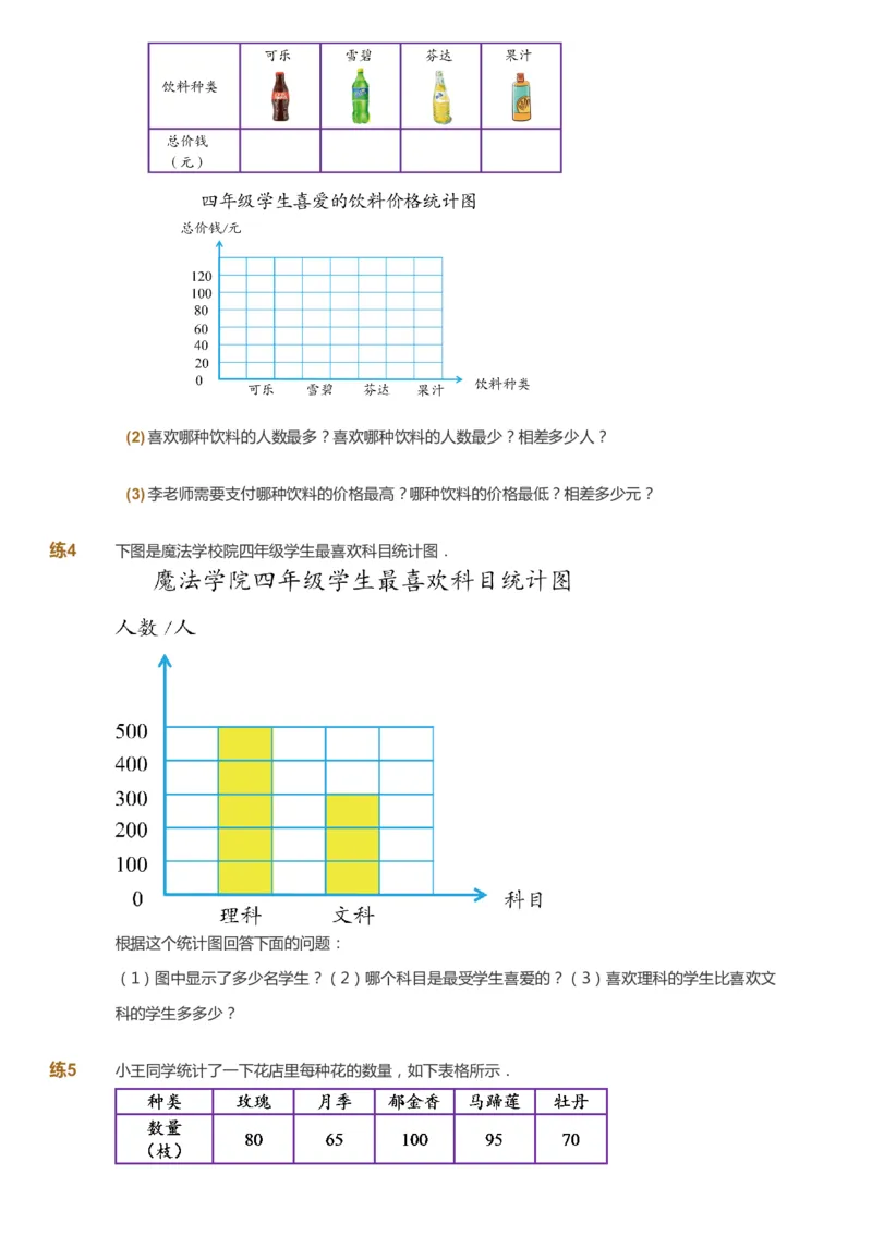 课本+自我巩固+课堂落实-gs_《爱学习》小学初中数学和奥数资料_高斯数学爱学习课件_1人教小学能力提高_4年级能力提高课件春秋寒暑_秋爱学习数学4阶能力提高-gs出品