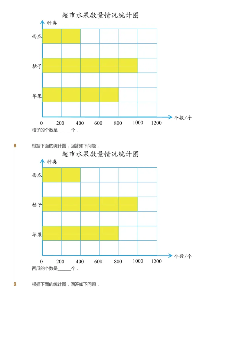 课本+自我巩固+课堂落实-gs_《爱学习》小学初中数学和奥数资料_高斯数学爱学习课件_1人教小学能力提高_4年级能力提高课件春秋寒暑_秋爱学习数学4阶能力提高-gs出品