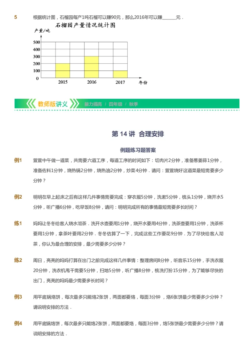 课本+自我巩固+课堂落实-gs_《爱学习》小学初中数学和奥数资料_高斯数学爱学习课件_1人教小学能力提高_4年级能力提高课件春秋寒暑_秋爱学习数学4阶能力提高-gs出品