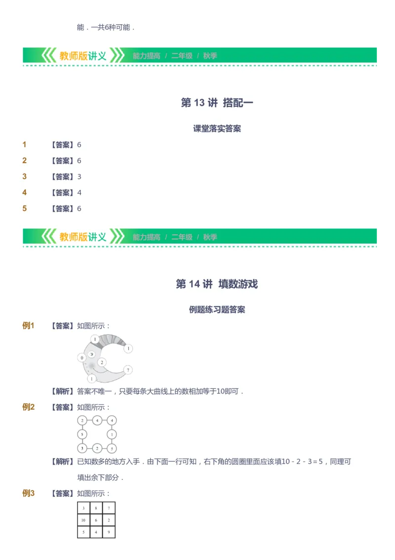 课本+自我巩固+课堂落实（答案）-gs_《爱学习》小学初中数学和奥数资料_高斯数学爱学习课件_1人教小学能力提高_2年级能力提高春秋寒暑课件_秋高斯数学2阶能力提高-gs出品