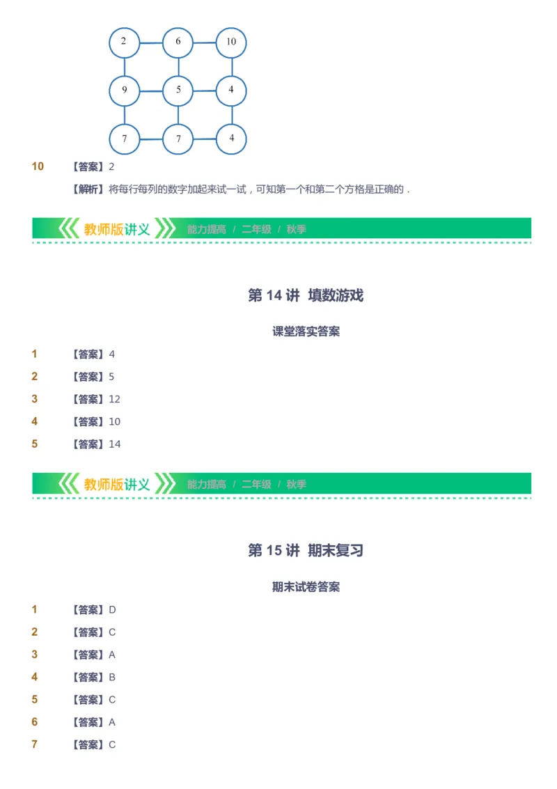 课本+自我巩固+课堂落实（答案）-gs_《爱学习》小学初中数学和奥数资料_高斯数学爱学习课件_1人教小学能力提高_2年级能力提高春秋寒暑课件_秋高斯数学2阶能力提高-gs出品