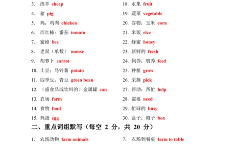 2026春人教版英语四下知识清单Unit5完整版_4下-新英语人教PEP版（2026持续更新）_08知识清单（全册）_08.知识清单