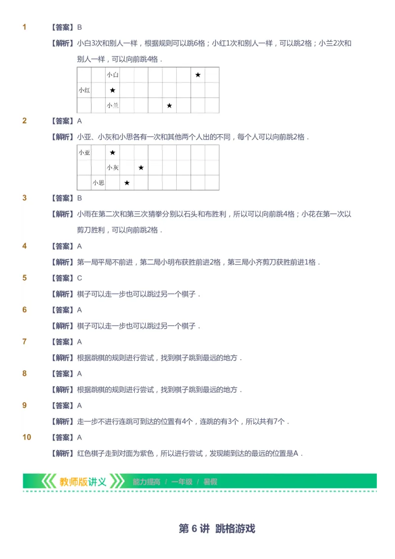 课本+自我巩固+课堂落实（答案）-gs_《爱学习》小学初中数学和奥数资料_高斯数学爱学习课件_1人教小学能力提高_1年级能力提高春秋寒暑课件_暑高斯数学1阶能力提高-gs出品