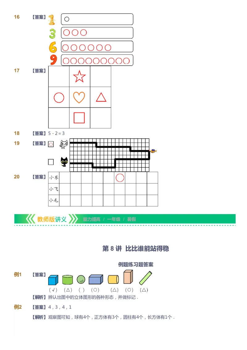 课本+自我巩固+课堂落实（答案）-gs_《爱学习》小学初中数学和奥数资料_高斯数学爱学习课件_1人教小学能力提高_1年级能力提高春秋寒暑课件_暑高斯数学1阶能力提高-gs出品