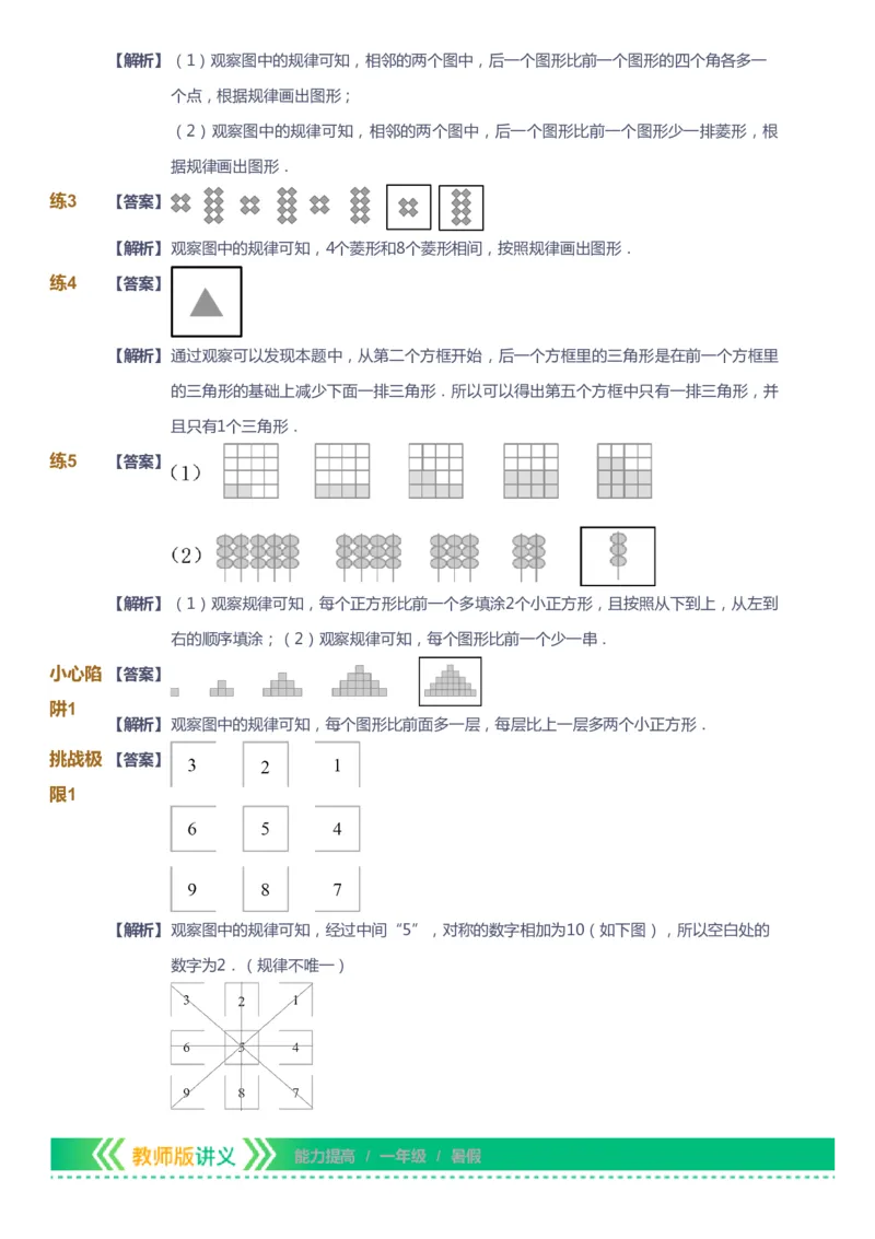 课本+自我巩固+课堂落实（答案）-gs_《爱学习》小学初中数学和奥数资料_高斯数学爱学习课件_1人教小学能力提高_1年级能力提高春秋寒暑课件_暑高斯数学1阶能力提高-gs出品