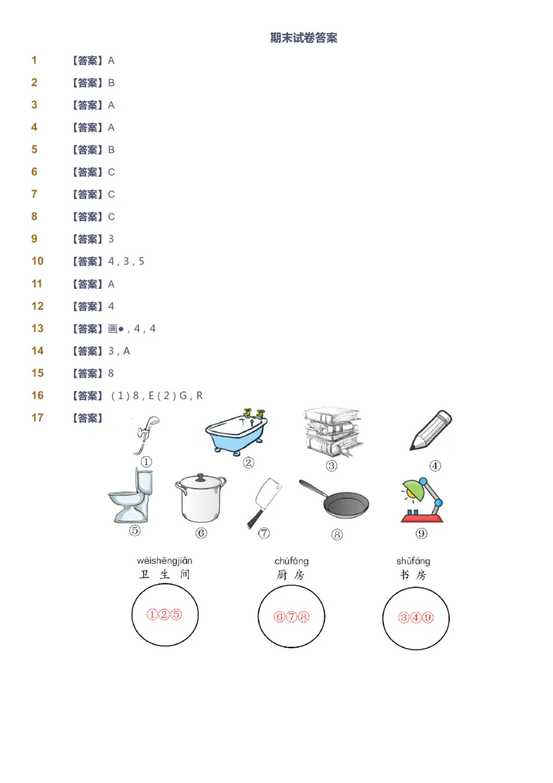 课本+自我巩固+课堂落实（答案）-gs_《爱学习》小学初中数学和奥数资料_高斯数学爱学习课件_1人教小学能力提高_1年级能力提高春秋寒暑课件_暑高斯数学1阶能力提高-gs出品
