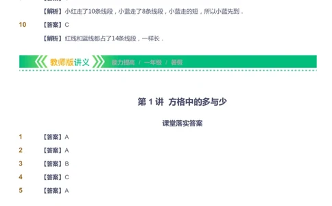 课本+自我巩固+课堂落实（答案）-gs_《爱学习》小学初中数学和奥数资料_高斯数学爱学习课件_1人教小学能力提高_1年级能力提高春秋寒暑课件_暑高斯数学1阶能力提高-gs出品