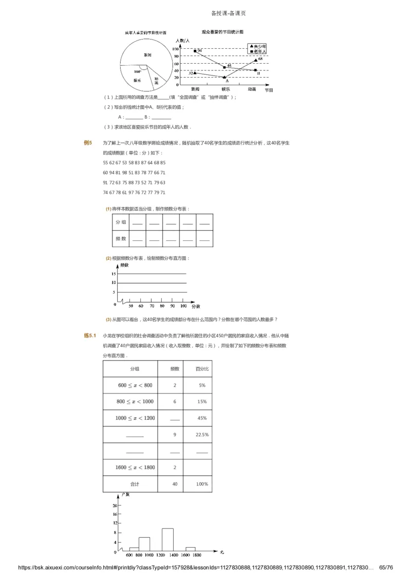 课本+自我巩固+课堂落实_《爱学习》小学初中数学和奥数资料_高斯数学爱学习课件_6人教初中能力强化_初一高斯数学能力强化_初一数学能力强化_春数学7阶能力强化