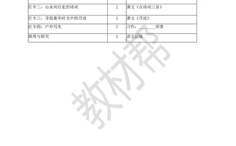 教学设计《单元导读》_25秋《教材帮练习帮》系列_2026版小学《教材帮整书课件》1-6年级上册（语文）（人教版）_五上_课件+教案统编语文五（上）第7单元-2025秋最新教材