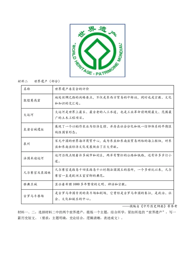 专题13世界大战与世界格局的演变（练习）（原卷版）_07高考历史_新高考复习资料_2024年新高考复习资料_二轮复习资料_2024年高考历史二轮复习讲练测（新教材新高考）_配套练习