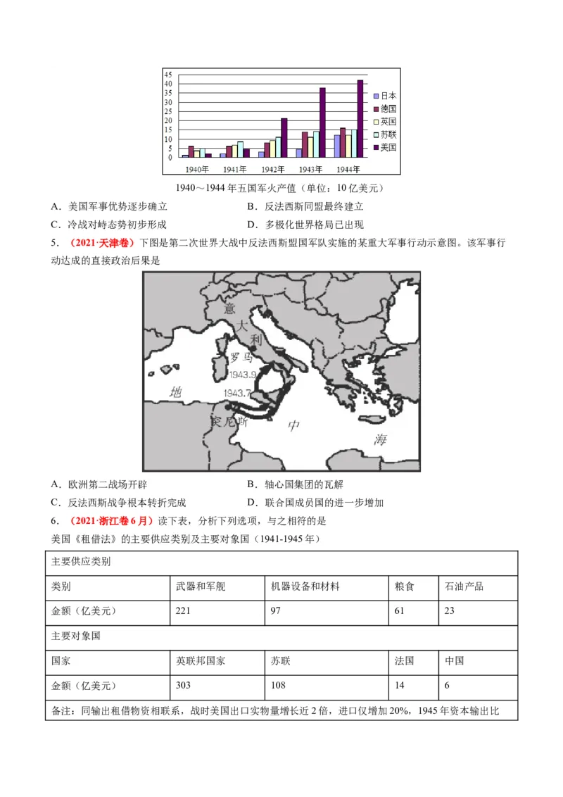 专题13世界大战与世界格局的演变（练习）（原卷版）_07高考历史_新高考复习资料_2024年新高考复习资料_二轮复习资料_2024年高考历史二轮复习讲练测（新教材新高考）_配套练习