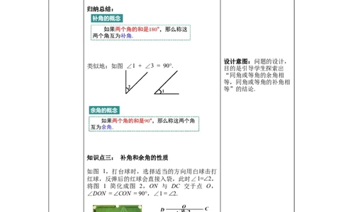 2.1第1课时对顶角、补角和余角_北师大初中数学_7下-北师大版初中数学_7下-初中数学北师大版（旧版）赠送_01课件+教案+学案新课标_教案_2.BS七下第二章相交线与平行线教案