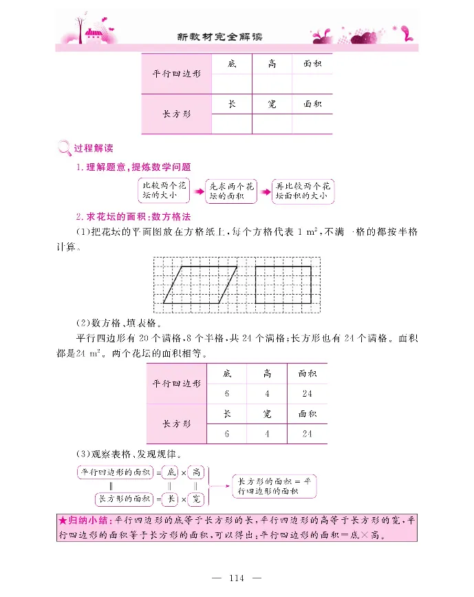 新教材完全解读数学5年级上_《教材全解》小学1-6年级_《新教材完全解读》_小学数学