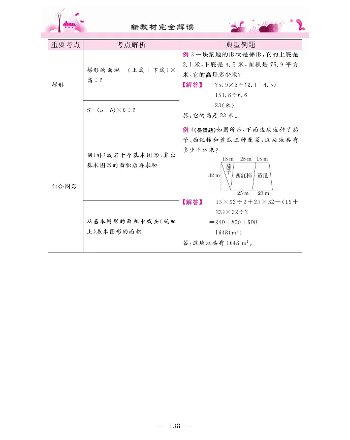 新教材完全解读数学5年级上_《教材全解》小学1-6年级_《新教材完全解读》_小学数学
