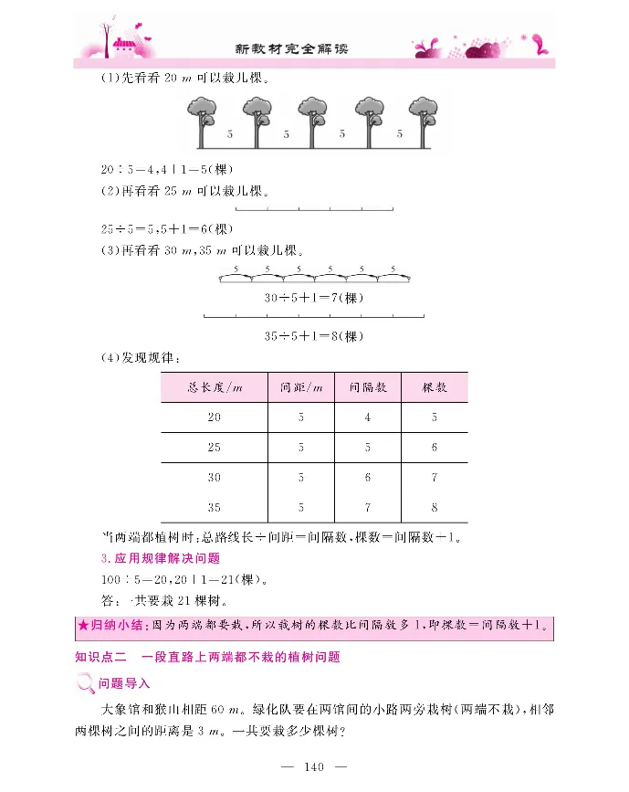 新教材完全解读数学5年级上_《教材全解》小学1-6年级_《新教材完全解读》_小学数学