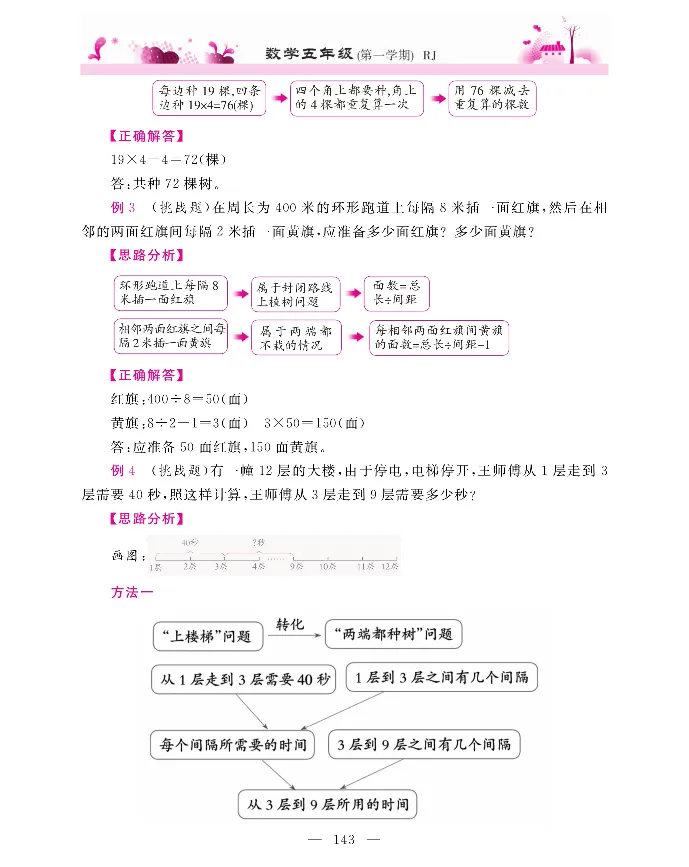 新教材完全解读数学5年级上_《教材全解》小学1-6年级_《新教材完全解读》_小学数学