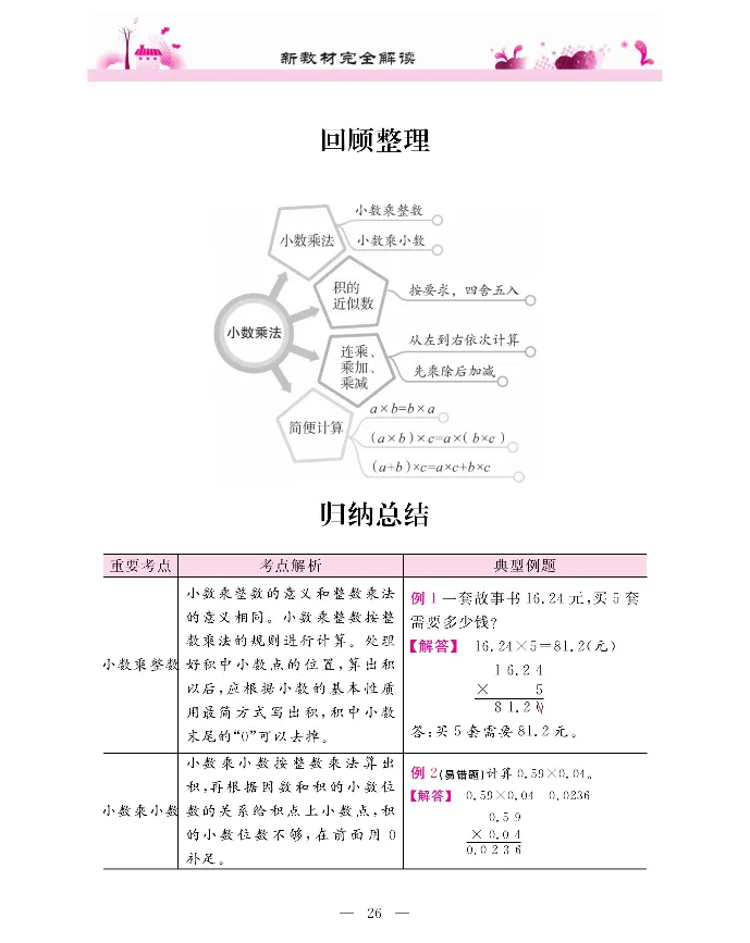 新教材完全解读数学5年级上_《教材全解》小学1-6年级_《新教材完全解读》_小学数学