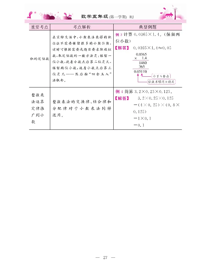 新教材完全解读数学5年级上_《教材全解》小学1-6年级_《新教材完全解读》_小学数学