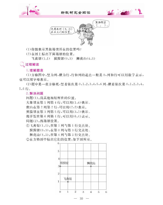 新教材完全解读数学5年级上_《教材全解》小学1-6年级_《新教材完全解读》_小学数学