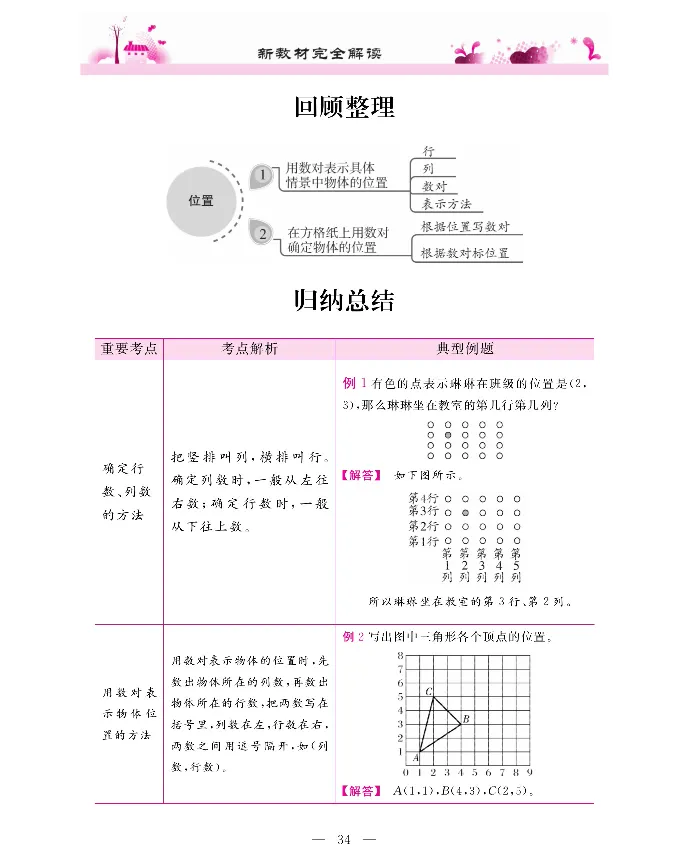 新教材完全解读数学5年级上_《教材全解》小学1-6年级_《新教材完全解读》_小学数学