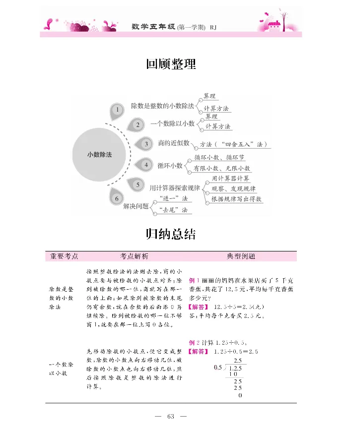 新教材完全解读数学5年级上_《教材全解》小学1-6年级_《新教材完全解读》_小学数学