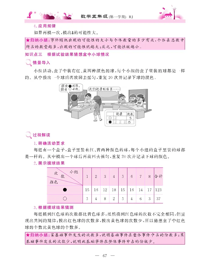 新教材完全解读数学5年级上_《教材全解》小学1-6年级_《新教材完全解读》_小学数学