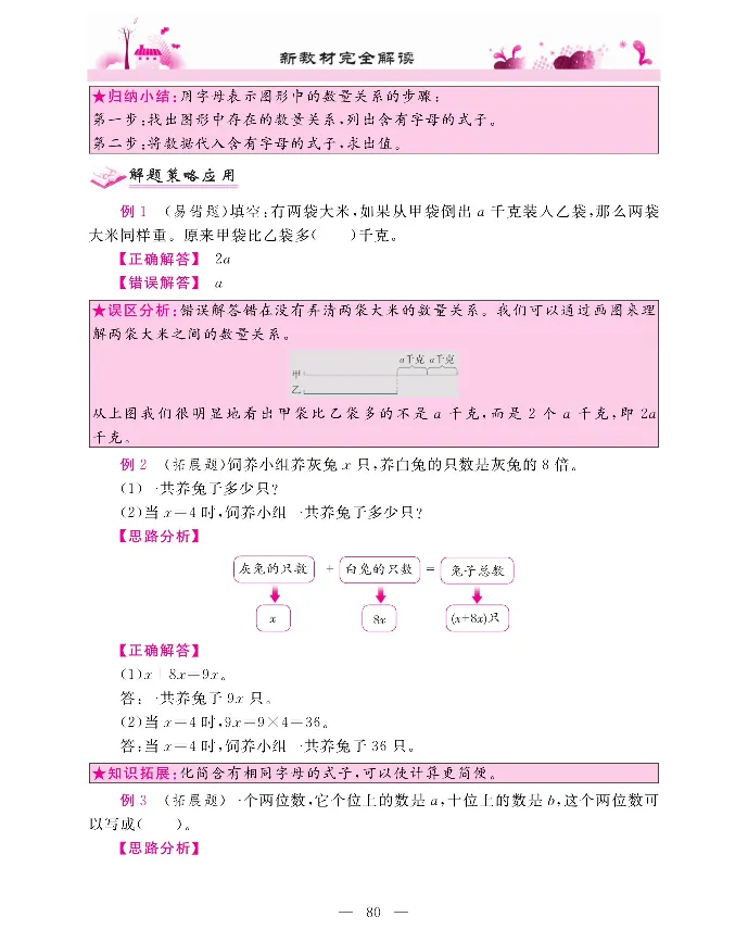 新教材完全解读数学5年级上_《教材全解》小学1-6年级_《新教材完全解读》_小学数学