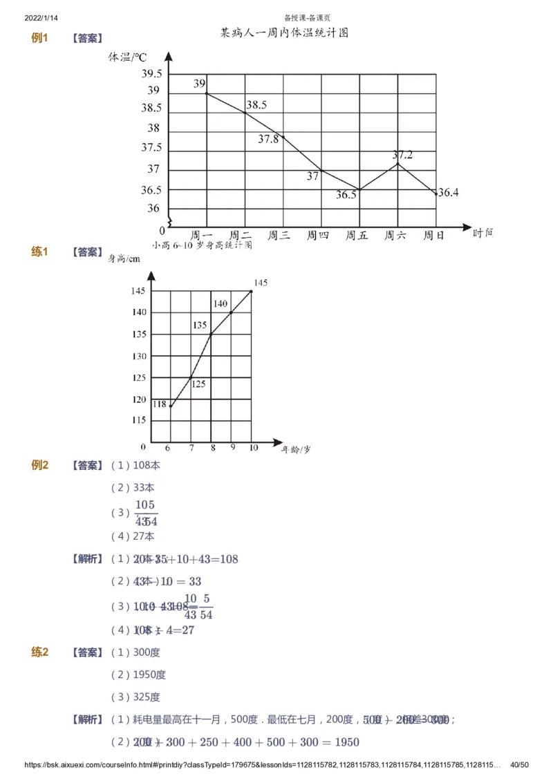 课本+自我巩固+课堂落实（答案）-gs_《爱学习》小学初中数学和奥数资料_高斯数学爱学习课件_1人教小学能力提高_5年级能力提高课件春秋寒暑_5年级能力提高课件春季-gs出品