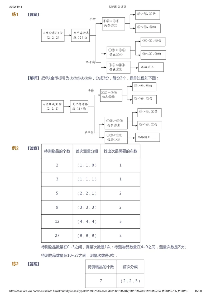 课本+自我巩固+课堂落实（答案）-gs_《爱学习》小学初中数学和奥数资料_高斯数学爱学习课件_1人教小学能力提高_5年级能力提高课件春秋寒暑_5年级能力提高课件春季-gs出品