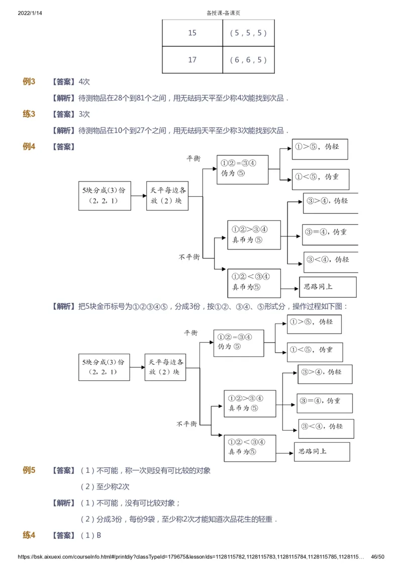 课本+自我巩固+课堂落实（答案）-gs_《爱学习》小学初中数学和奥数资料_高斯数学爱学习课件_1人教小学能力提高_5年级能力提高课件春秋寒暑_5年级能力提高课件春季-gs出品