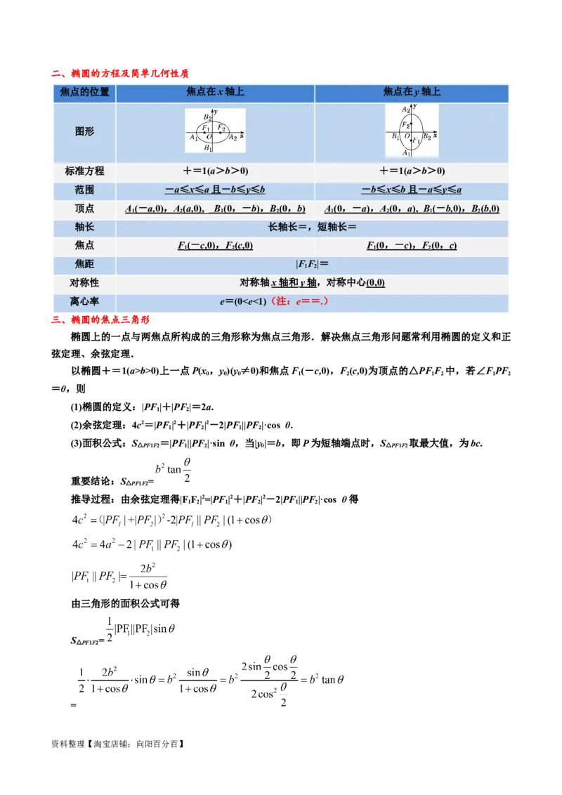 专题12椭圆（解析版）_02高考数学_新高考复习资料_2024年新高考资料_专项复习资料_完2023年高考真题题源解密（新高考）