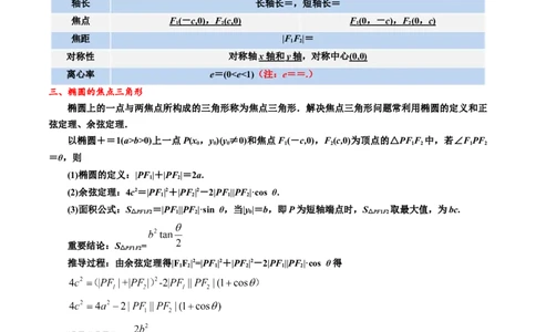 专题12椭圆（解析版）_02高考数学_新高考复习资料_2024年新高考资料_专项复习资料_完2023年高考真题题源解密（新高考）