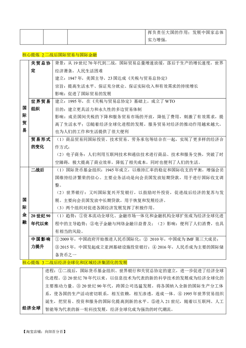 专题13世界大战与世界格局的演变（讲义）（解析版）_07高考历史_新高考复习资料_2024年新高考复习资料_二轮复习资料_2024年高考历史二轮复习讲练测（新教材新高考）_配套讲义