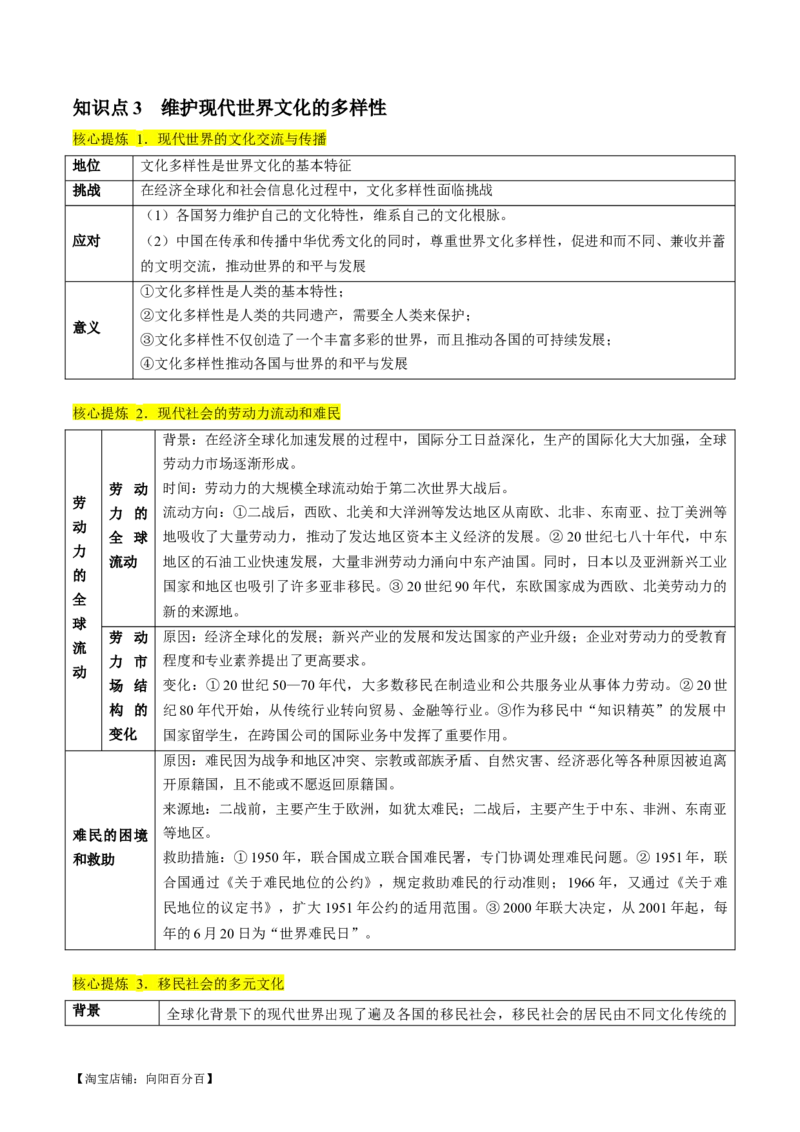 专题13世界大战与世界格局的演变（讲义）（解析版）_07高考历史_新高考复习资料_2024年新高考复习资料_二轮复习资料_2024年高考历史二轮复习讲练测（新教材新高考）_配套讲义