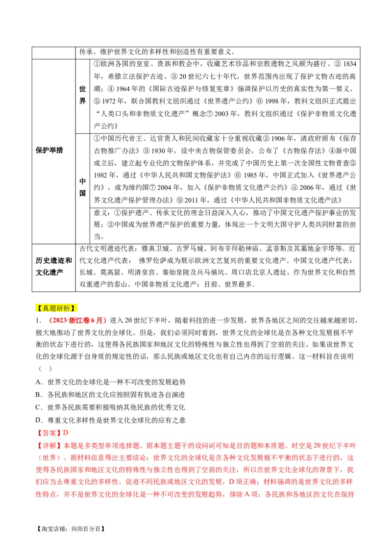 专题13世界大战与世界格局的演变（讲义）（解析版）_07高考历史_新高考复习资料_2024年新高考复习资料_二轮复习资料_2024年高考历史二轮复习讲练测（新教材新高考）_配套讲义