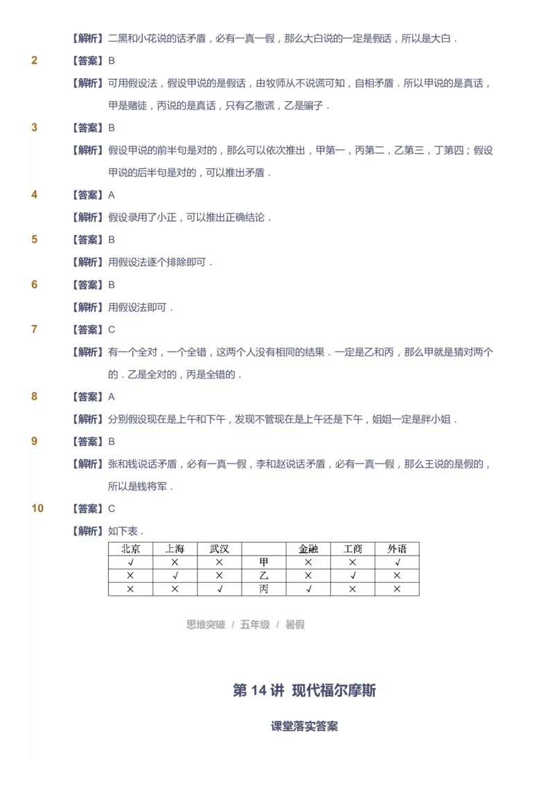 课本+自我巩固+课堂落实（答案）_《爱学习》小学初中数学和奥数资料_高斯数学爱学习课件_3奥数思维突破_高斯爱学习思维突破奥数1-6阶四季版56年级_5年级思维突破春秋寒暑课件_632