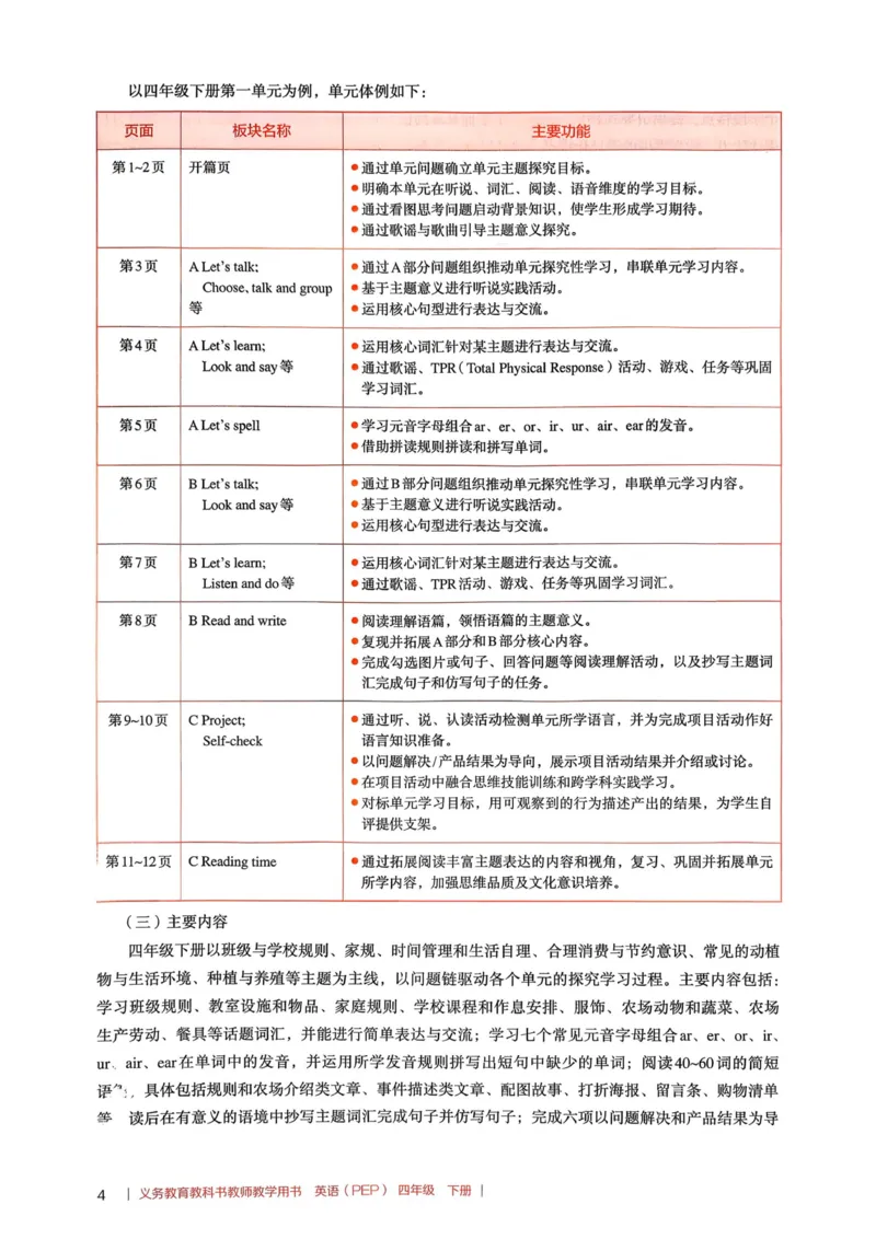 四下教师用shu_4下-新英语人教PEP版（2026持续更新）