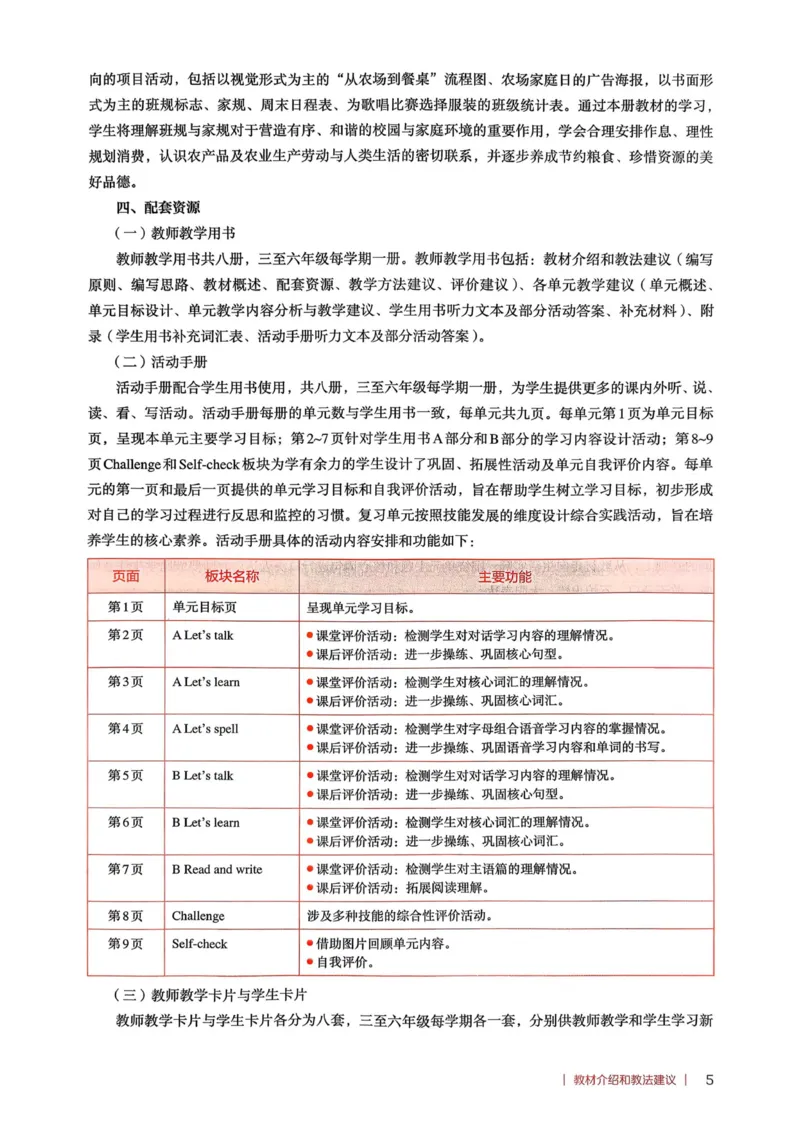 四下教师用shu_4下-新英语人教PEP版（2026持续更新）